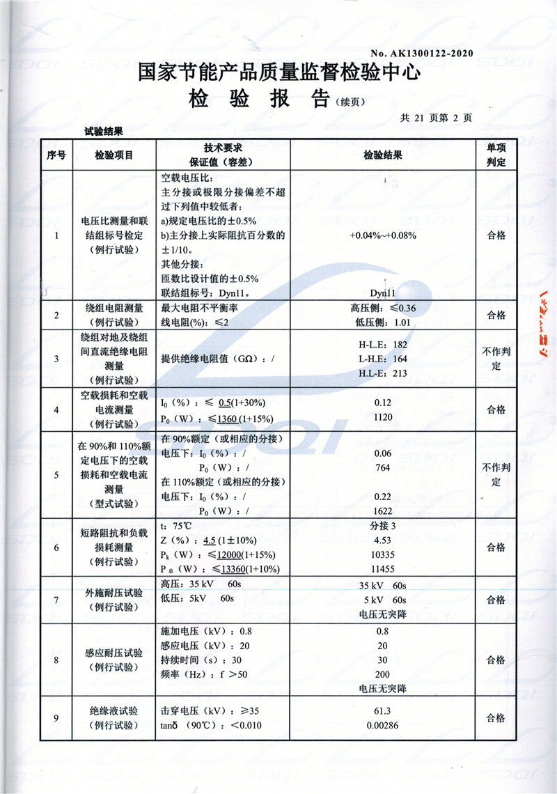 高低压试验报告-S11-1250郏县郏县郏县油浸式变压器-2.jpg